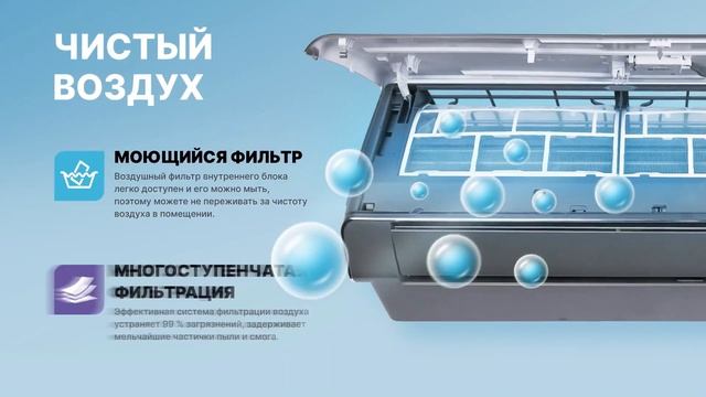 Серый инвертор Сентек СТ-65Z серия