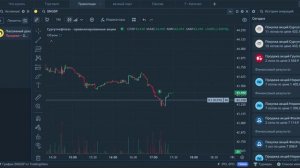 Автотрейдинг с помощью собственного торгового бота.