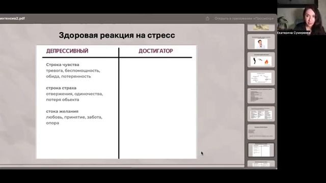 Прощай, стресс! день 1