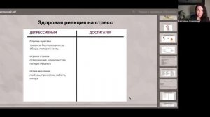 Прощай, стресс! день 1