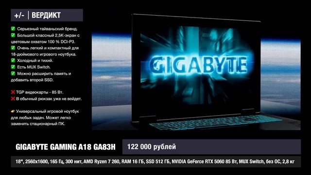 ТОП-25 лучших ИГРОВЫХ ноутбуков 2026 года! 🛑 Не покупай, пока не посмотришь! смотреть онлайн
