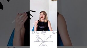 Бесплатный расчет по дате рождения от Nadyalider