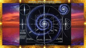 Даррен Коломб — Расселовская наука о радиоактивности