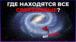 Мы не видим сверхновых в Млечном Пути. Никто не знает почему.