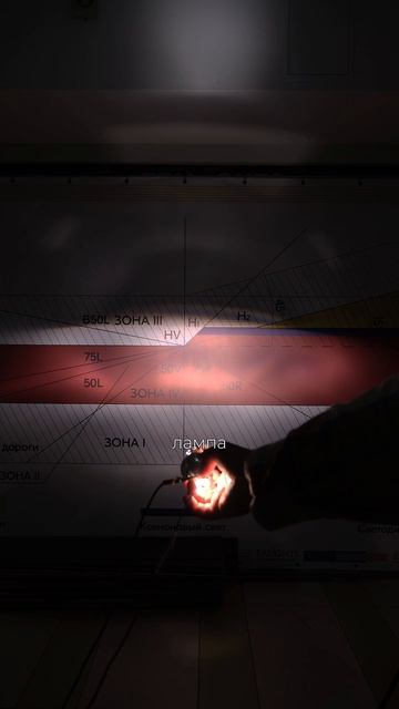 Провели тест ламп - от галогена до самых топовых LED