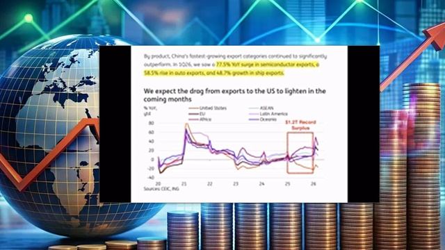 Экономика США потеряла 18 триллионов долларов глобальных инвестиций — что это значит?