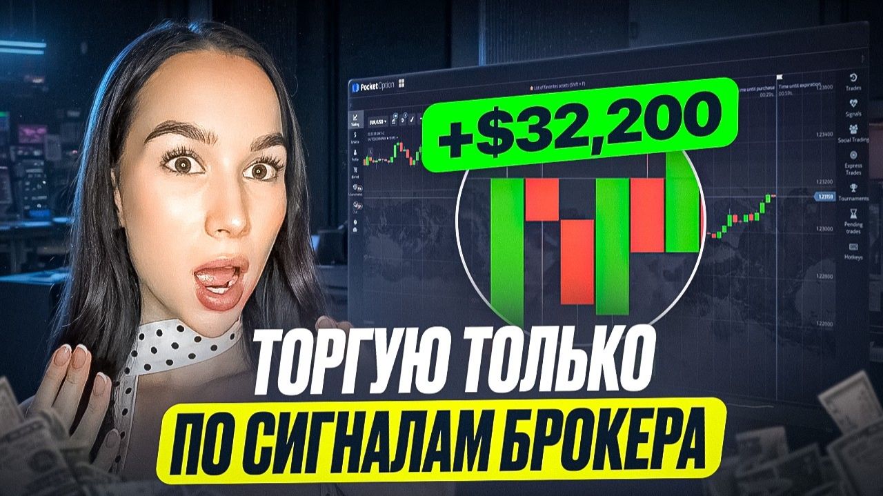 Проверяю БЕСПЛАТНЫЕ сигналы от Брокера: СЛИВ или НЕТ? ТРЕЙДИНГ ОБУЧЕНИЕ