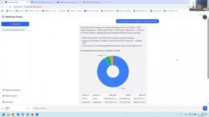 Семантический слой + AI-агенты новый уровень работы с данными