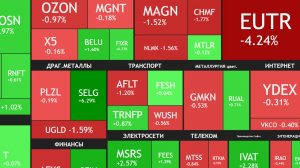 ⚡️23 апреля ► Рост 6 дней подряд / Будущее интернета в РФ / Новости и отчеты ► Что с акциями сегодня