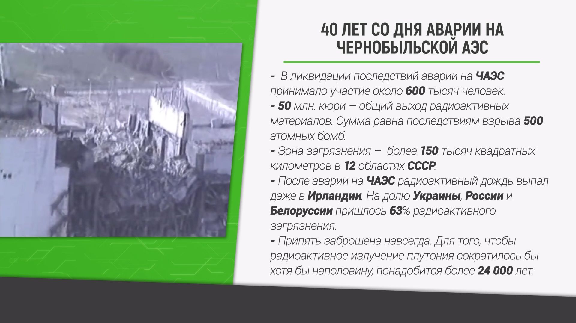 2026.04.25 40 лет со дня аварии на Чернобыльской АЭС