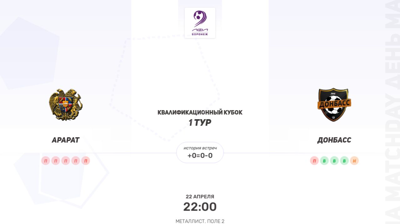 ОБЗОР МАТЧА Арарат × Донбасс. Групповой этап. Квалификационный кубок