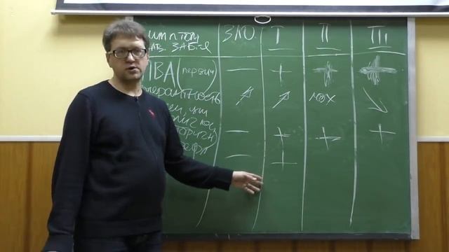 Признаки, симптомы истадии_алкоголизма_алкогольной_зависимости_