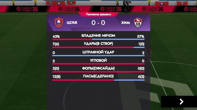 Кубок России. 1/4 финала. ЦСКА - Химки. 24.04.2026