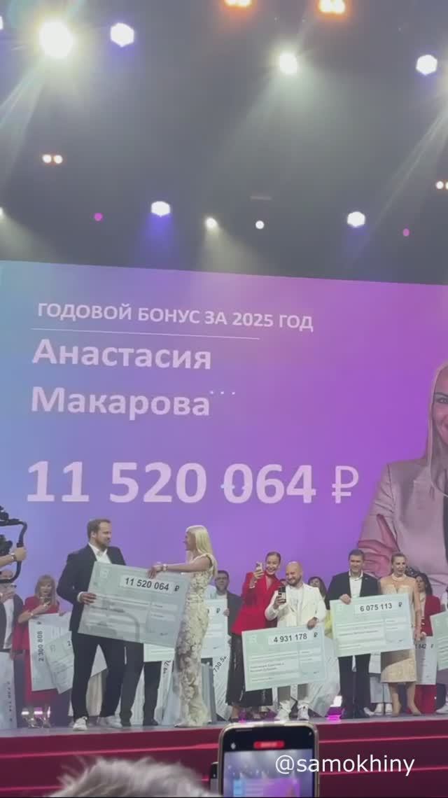 Годовой бонус LR 2025