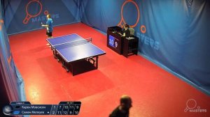 Мастерсы - Мелкуев С. vs Мовсисян К. - 21.04.2026