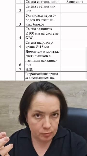 Как воруют УК?