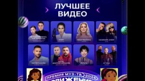 Номинация «Лучшее видео»