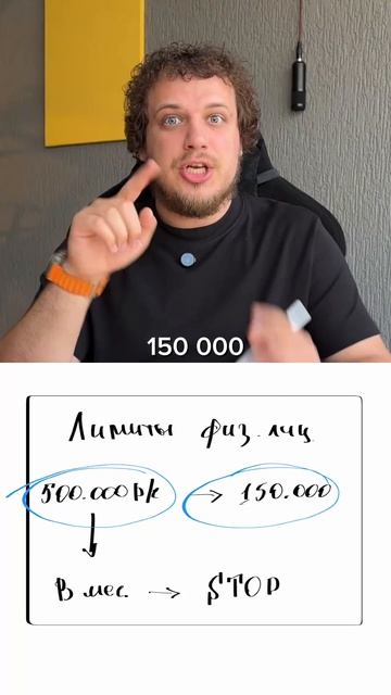 Как спасти сои деньги от банковских блокировок?