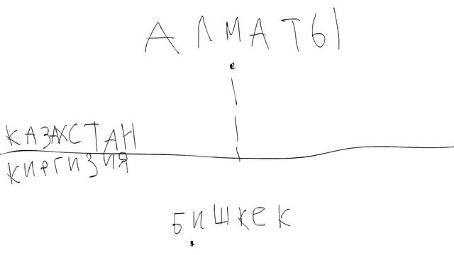 серия 12 путешествие по странам  Казахстан и Киргизия 