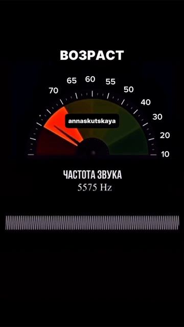 Какой у тебя возраст по тесту и реальный? 🤔 #возраст #тест #реальность