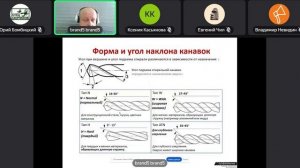 Вебинар Профоснастка спиральные свёрла 24.04.2026