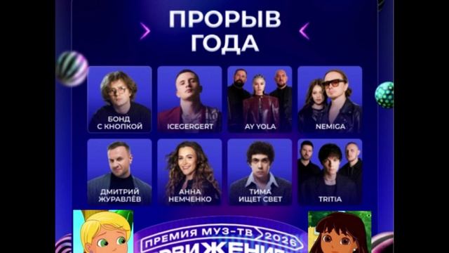 Номинация «Прорыв года»