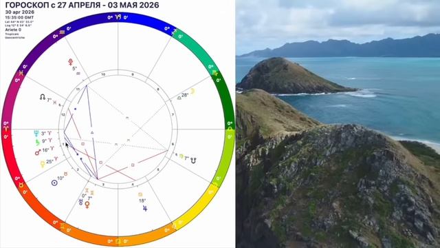Внимание УРАН🛑Гороскоп с 27 апреля-3 мая 2026/ПОЛНОЛУНИЕ 1 МАЯ/Для ВСЕХ ЗНАКОВ