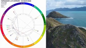 Внимание УРАН🛑Гороскоп с 27 апреля-3 мая 2026/ПОЛНОЛУНИЕ 1 МАЯ/Для ВСЕХ ЗНАКОВ