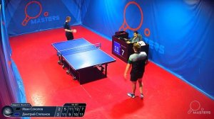 Мастерсы - Степанов Д. vs Соколов И. -20.04.2026