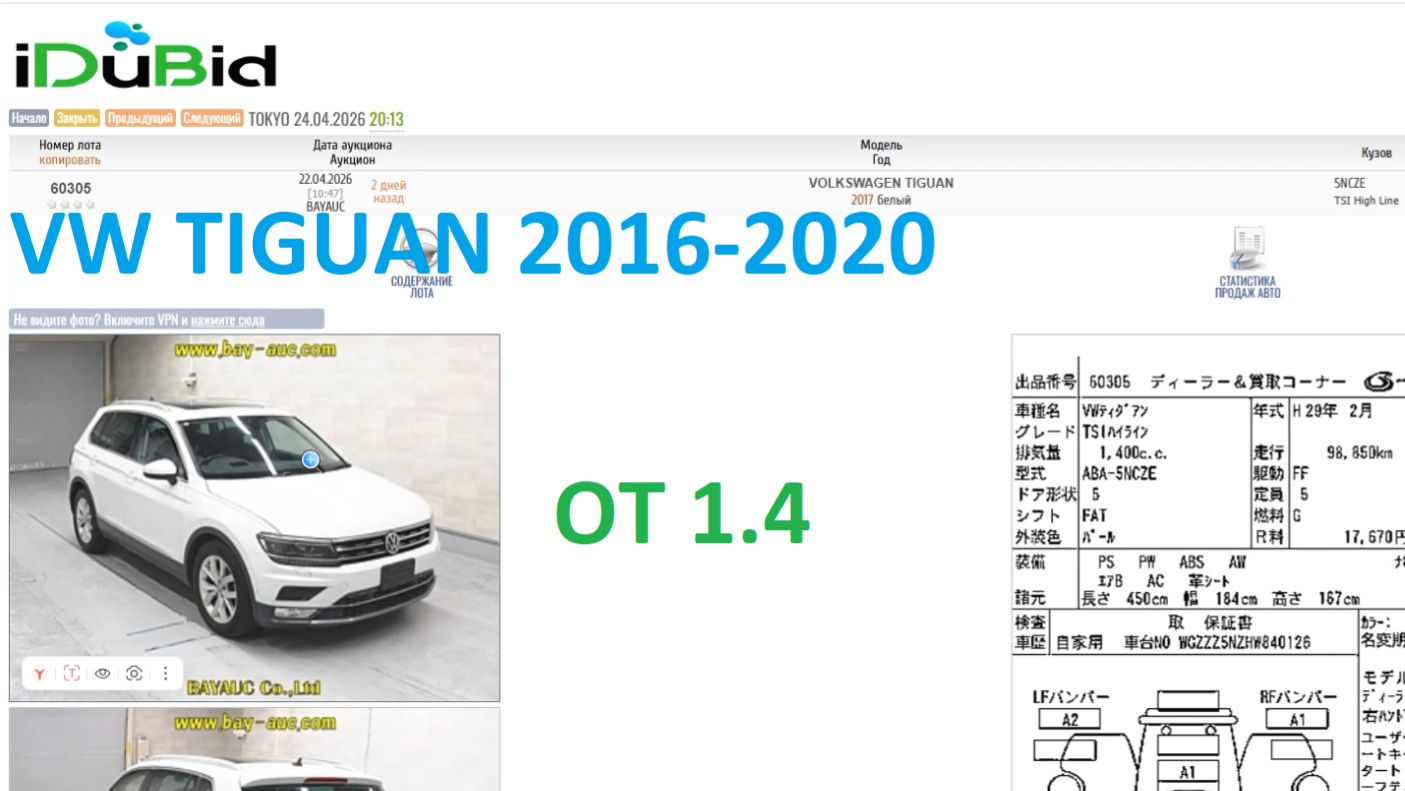 VW TIGUAN 2016-2020, сводка торгов за неделю( 17-24)
