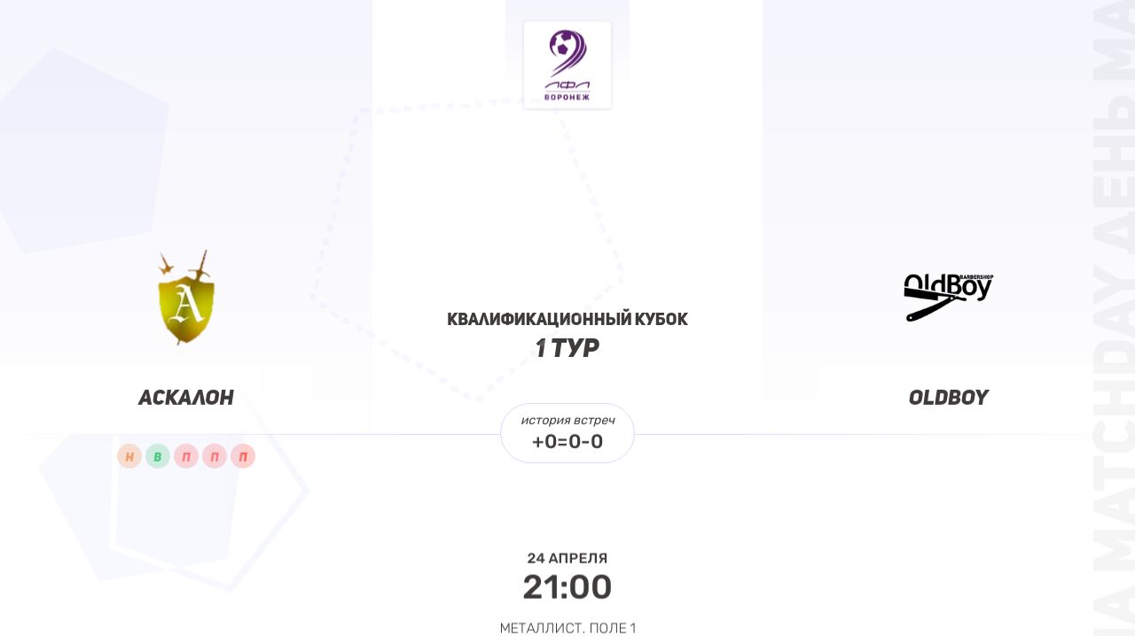 Аскалон × Олдбой. Квалификационный кубок