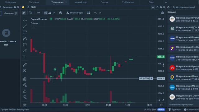 Автотрейдинг с помощью собственного торгового бота. 24.04.2026. Продолжение