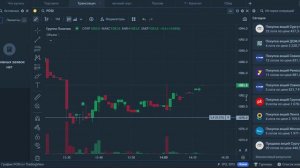 Автотрейдинг с помощью собственного торгового бота. 24.04.2026. Продолжение