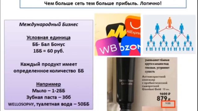1 урок:  Суть работы