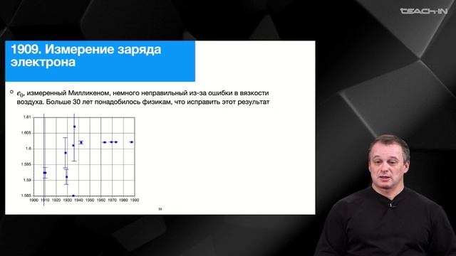 4.1 Три интеллектуальные революции | Современная физика без формул | Наумов Д.В.