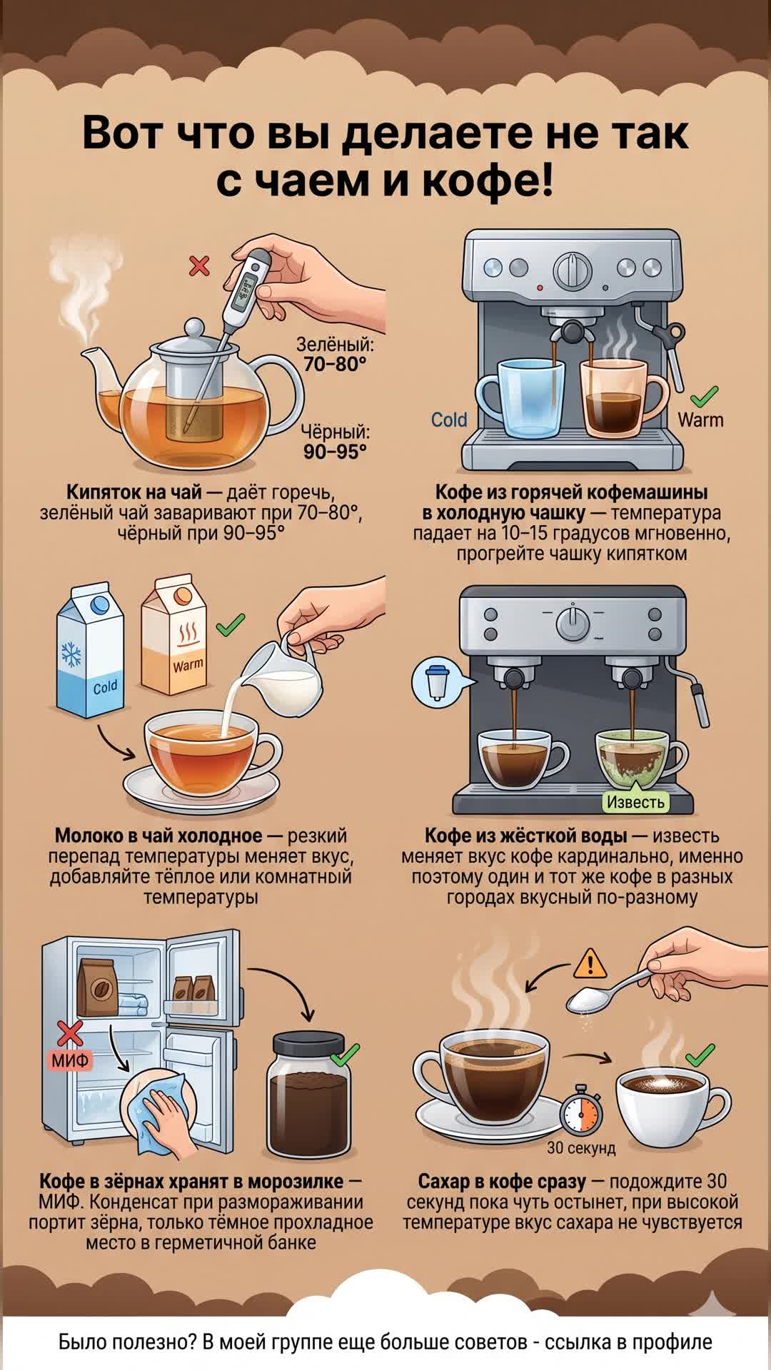 Скрытые ошибки при приготовлении чая и кофе