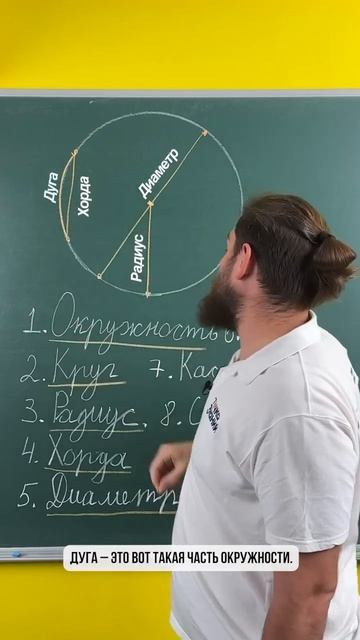 Геометрия за минуту