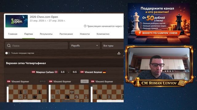 Жавохир Синдаров - Даниил Дубов - Сенсационный разгром Синдарова со счётом 3-0