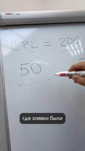 Неочевидный фактор, который влияет на рекламу