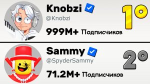 😱 ТЫ СТАНЕШЬ ПОПУЛЯРНЕЕ Всех ЮТУБЕРОВ и РАЗРАБОТЧИКОВ в Роблокс