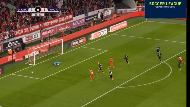 Спартак  Краснодар. Обзор матча. РПЛ тур 26. 23.04.26