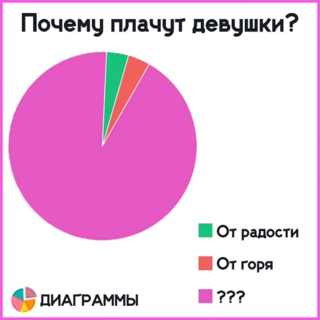 хах играю в Майнкрафт