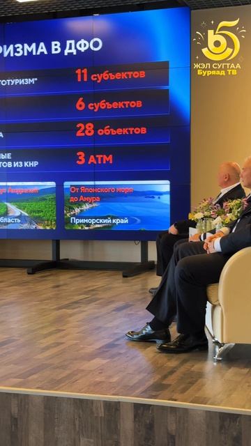 Үбэр-Байгалай хизаарта аяншалгын һалбариин хүгжэлтэ тухай “Новые горизонты” үргэн хэмжээнэй хуралдаа