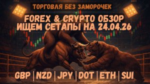 РЫНОК РАССИНХРОНЕН! ⚠️ Форекс понятен, крипта ломает логику | Обзор рынка 24 апреля
