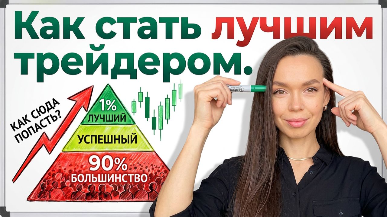 Как стать СТАБИЛЬНО плюсовым треидером  Психология трейдера
