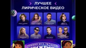 Номинация «Лучшее лирическое видео»