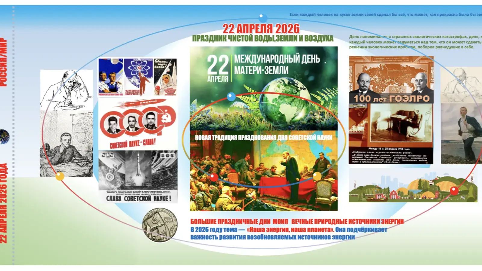 21.04.24-« Большие Дни МОИП и Апрельских именинников» 22 апреля Критика терминов «Источники Энергии»