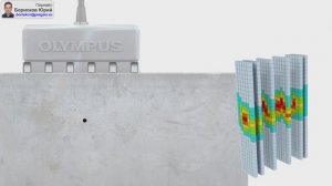 TFM_Базовые принципы