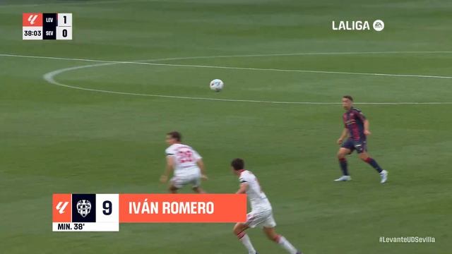 Леванте  Севилья: полный видеообзор матча Ла Лиги! 23 апреля 2026