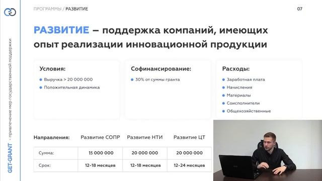 Фонд содействия инновациям. Все о грантовой поддержке за 20 мин